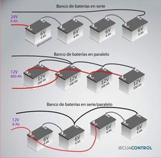 three different types of batteries connected to each other with the same battery diagram above them