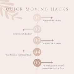 the steps to moving hacks are shown in pink and white, with arrows pointing up from