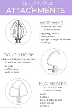 an info sheet describing the different types of attachments for kitchen lamps and lightshades