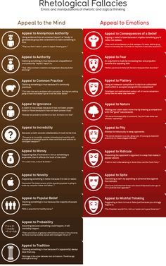 an info sheet with different types of facial features and their corresponding names in red, brown and