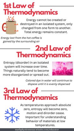 thermodynamics Laws Of Thermodynamics, Law Of Thermodynamics, Physics Lessons, Learn Physics, Physics Concepts