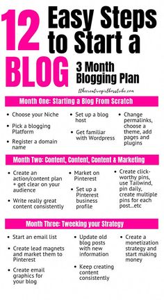 the 12 easy steps to start a blog