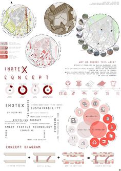 an info sheet showing the various types of buildings in different directions and colors, including red,