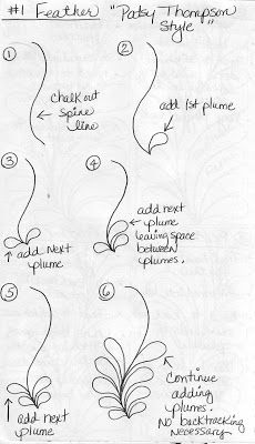 the instructions for how to make a feathered paper - shaped ornament with feathers