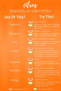 Missing an oil for your DIY diffuser or roll-on blend? We’ve got you covered. Visit our blog today to see which oils you can substitute to get the same gorgeous aromatherapy results that you’re looking for!    #aromatherapy #essentialoils #oilsubstitutes #citrusoils #rmo #rockymountainoils #oils #orangeoil #lemonoil #tangerineoil #mandarin #citrus #citrusessentialoils #holistic #natural Essential Oil Spray Recipes, Oil Substitute, Tangerine Essential Oil, Essential Oil Combinations, Doterra Essential Oils Recipes, Essential Oil Diffuser Blends Recipes, Ayurvedic Healing, Essential Oils Guide, Lime Essential Oil