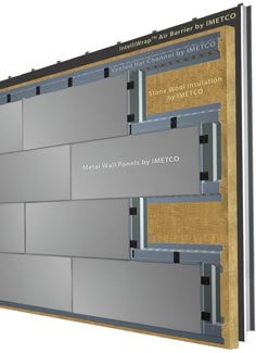 the metal wall panels are attached to each other