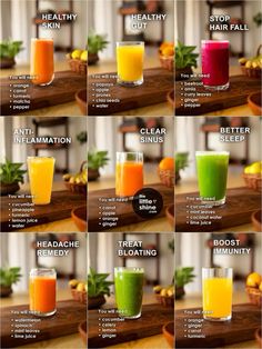 the different types of juices are shown in this chart, which shows how to drink them