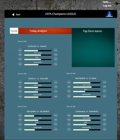 the top form teams in the u s championship league is displayed on an iphone screen