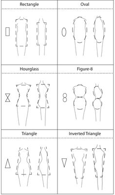 the instructions for how to make an origami dress with pictures and text on it