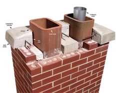 a brick wall with two planters on the top and one in the middle that is made out of bricks