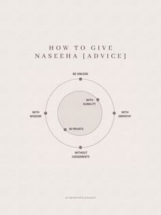 a diagram with the words how to give naseeha ladvicei written on it