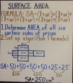 a piece of paper with some writing on it that says surface area and formulas