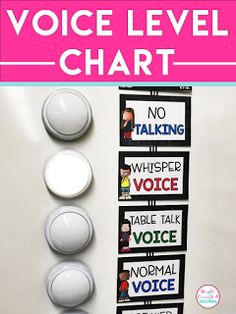 there is a poster with words on it that say voice level chart and three buttons