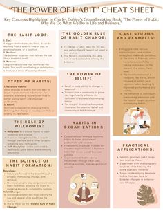 This cheat sheet summarizes the core concepts of Charles Duhigg's groundbreaking book, "The Power of Habit" and serves as a guide for understanding and applying the principles of habit formation and change. Habits Of Powerful Women, Micro Habits, Charles Duhigg, The Power Of Habit, Power Of Habit, Habit Formation, Break Bad Habits, Mental Health Resources, Changing Habits