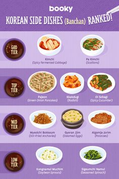 the korean side dishes that are in different bowls