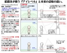 an animation storyboard with instructions for how to draw people