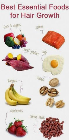 Foods For Hair Growth, Foods For Hair, Salmon And Sweet Potato, Hair Growth Foods, Vitamins For Hair Growth, For Hair Growth, Hair Food, Healthy Hair Growth