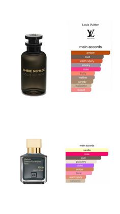 LV Ombré Nomade x MFK Satin Mood Perfume Combinations