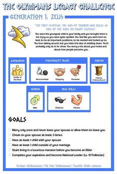 the olympic library challenge flyer with information for each individual athlete and their respective team members