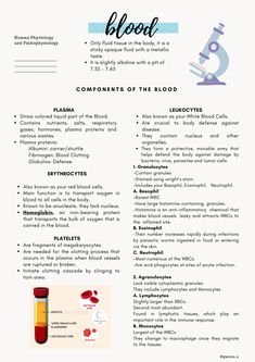 the contents of a blood test sheet with information about it and how to use them