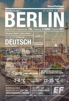 the berlin city tour poster is shown with an image of germany and its surrounding streets