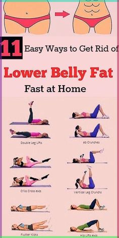 Easy way to lose belly fat at home Ab Fitness, Get Rid Of Lower Belly, Belly Diet, Lose Arm Fat, Diet Recipes Flat Belly, Flat Belly Diet, Arm Fat, Lower Belly Fat, Lower Belly