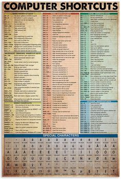 an old computer shortcuts poster with the words, numbers and symbols on it