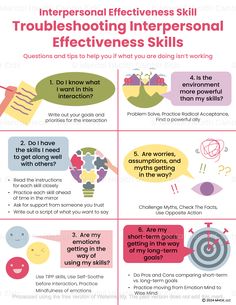 Troubleshooting Interpersonal Effectiveness Skills – Mental Health Center Kids Family Therapy Activities, Interpersonal Effectiveness, Self Esteem Worksheets, Behavior Therapy, Mental Health Center