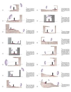 the diagram shows how people can use different angles to see what they are looking at