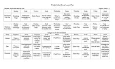 a table that has different types of words and numbers in each one place on it