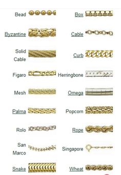 Jewelry Information, Types Of Gold Jewellery, Types Of Chains Jewelry, Jewellery Names Ideas, Designing Jewelry, Types Of Gold Chains, Different Types Of Necklace Chains, Gold Chain Types, Chain Types