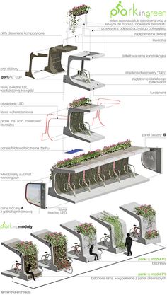 the diagram shows different parts of a planter and how it is used to grow plants