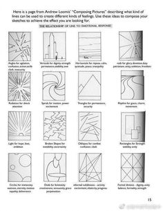 Vertical Composition, Illustration Expressions, Composition Ideas, Archive Library, Andrew Loomis, Library Reference, Animation Drawing, Emotional Response, Art Theory