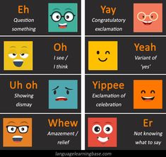 four different types of emoticions with the words in them and what they mean