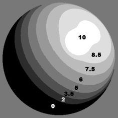 an image of a ball with numbers on it