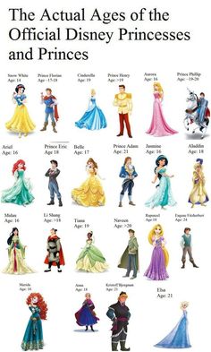 the actual ages of the official disney princesses and their names are shown in this poster