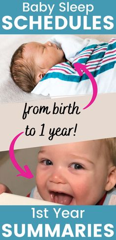 12 Months of Summaries: Baby's First Year Month-By-Month Baby Development Milestones, Baby Samples, Development Milestones, Developmental Milestones, Baby Development