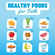 Healthy Food For Teeth Dental Health, Teeth Friendly Snacks, Foods For Healthy Teeth, Food For Teeth Health, Good Teeth, Dental Assisting, Dental Tips, Tooth Chart