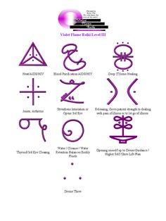 Angel Number 13, Chakra Health, Violet Flame, Dolphin Art, Brain Facts, Buddhist Wisdom, Reiki Symbols