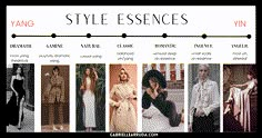 Figuring out your personal style is key to unlocking authentic, vibrant, cool girl style. Once you know your style essence, it becomes much easier to put together outfits that reflect who you are. Check out this guide to find out what your style essence is and learn more about how it affects the way you dress. classic style essence, angelic style essence, dramatic style essence, romantic style essence, ingenue style essence, natural style essence, gamine style essence explained. Kitchener style Kitchener Style Essences, Kitchener Essence, Body Type Kibbe, Kibbe Essence, Faerie Core, Dramatic Essence, Ingenue Essence, Soft Classic Style, Color Wardrobe