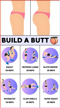 Sculpt your dream booty with these targeted at-home exercises! 🔥 Strengthen and tone your glutes with this curated routine designed to help you achieve a rounder and firmer butt. No equipment needed – just your dedication and commitment. Let's work those muscles and unlock your confidence with this empowering workout! 💪💫 #RoundButtWorkout #AtHomeFitness #GluteToning At Home Workouts For Women Booties, Glute Workout At Home No Equipment, But Workout At Home, Bigger Buttocks Workout Exercises, Summer Body Workout Plan, Modele Fitness, Workout Routines For Beginners, Buttocks Workout