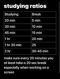 Studying ratios Grind Time, Studie Hacks, Studera Motivation, School Study Ideas, Exam Study Tips, Study Tips For Students, Study Break, Effective Study Tips, Exams Tips