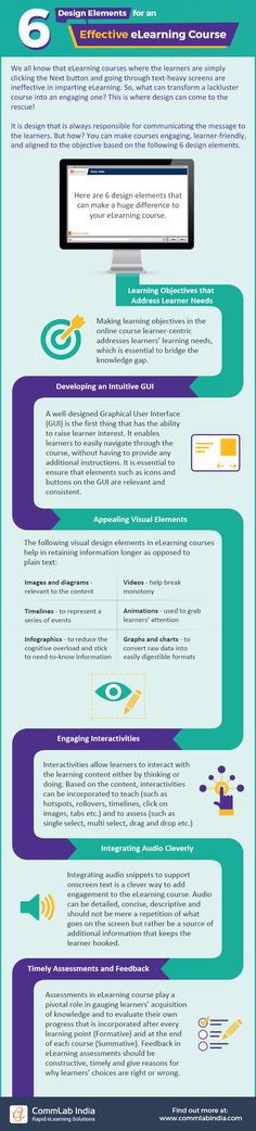 an info sheet describing how to use the internet for business and social media purposes, as well as other information