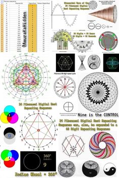 an info sheet with different types of diagrams and symbols on it, including circles, lines, and shapes