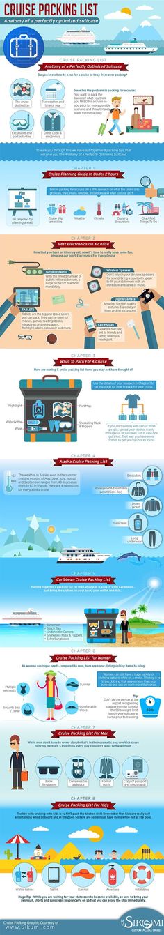 the different types of boats are shown in this graphic diagram, which shows what they look like