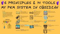 a yellow poster with the words 6 principals and 4 tools my pkn system in obtain