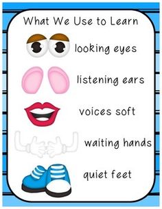 a poster with words describing what we use to learn looking eyes listening ears voice soft waiting hands quiet feet