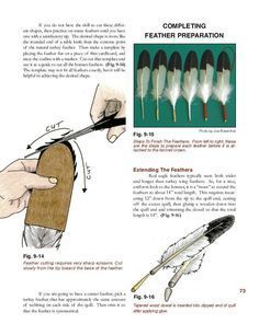 the instructions for how to cut feathers are shown in this page, with information about them