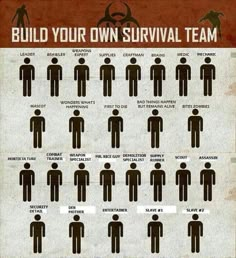 an old poster with the words build your own survival team