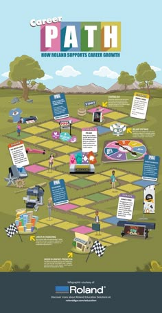 the poster shows different types of vehicles and people in various stages of transportation, with text on